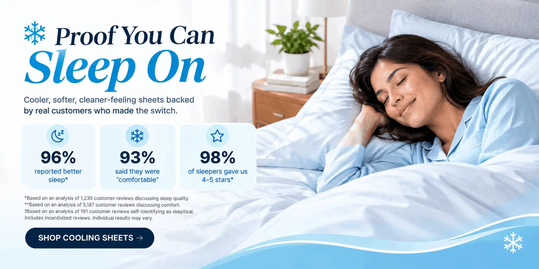 Miracle Sheets