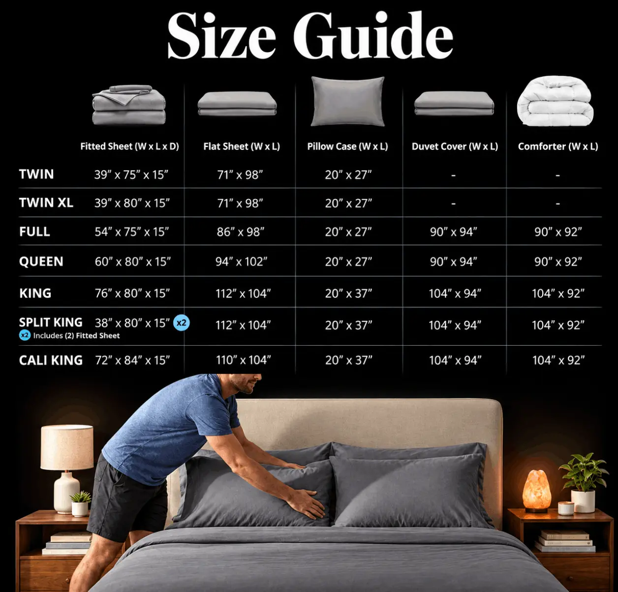 miracle sheets size